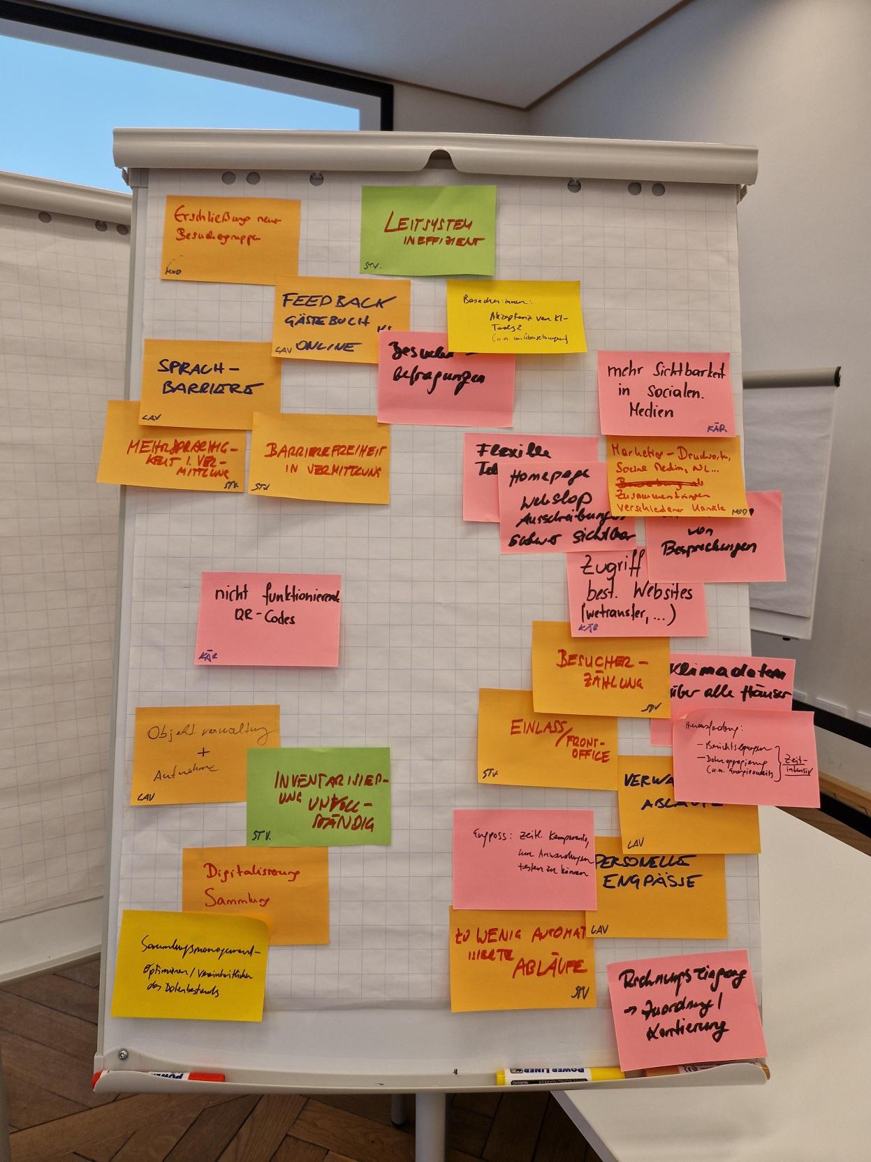 flipchart mit postits